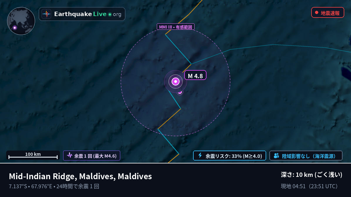 インド洋 (Maldives)