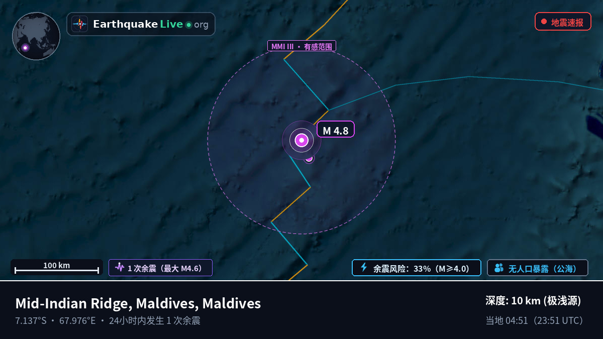 印度洋 (Maldives)