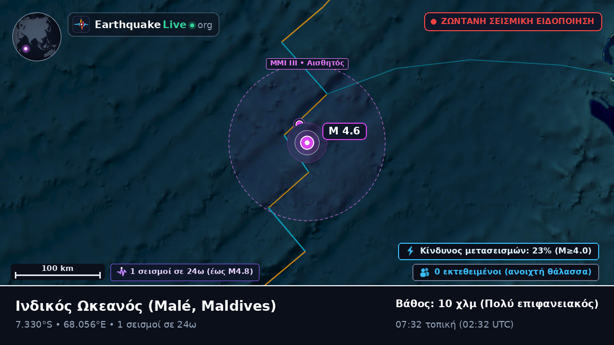 Ινδικός Ωκεανός (Maldives)