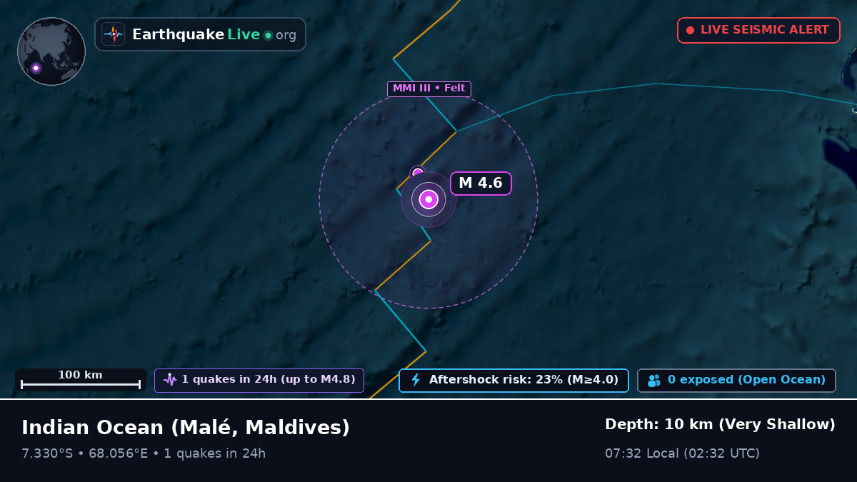 Indian Ocean (Maldives)