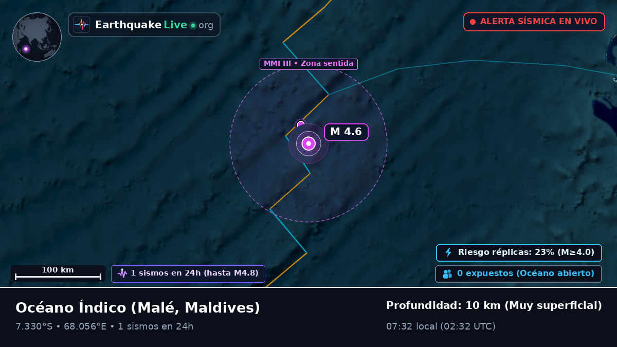 Océano Índico (Maldives)