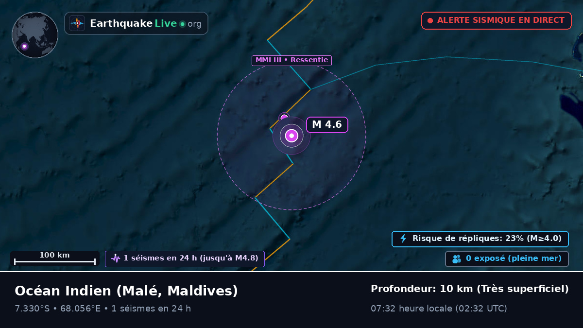Océan Indien (Maldives)