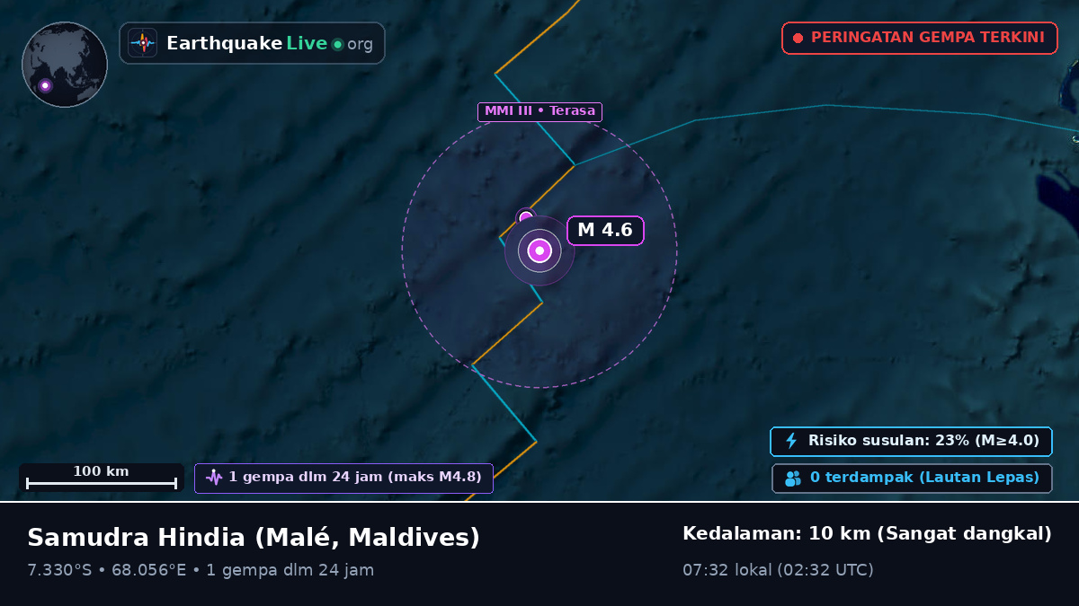 Samudra Hindia (Maldives)