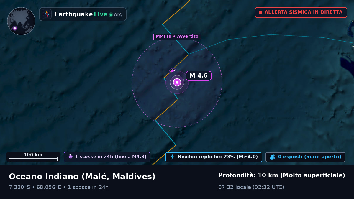 Oceano Indiano (Maldives)