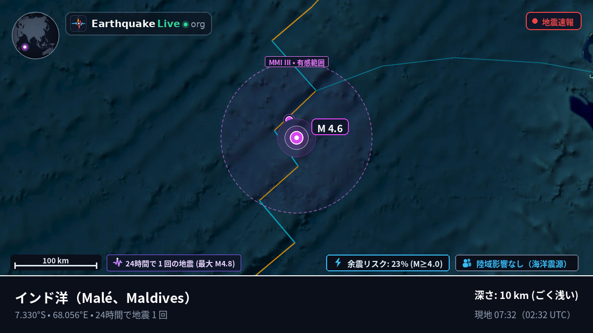 インド洋 (Maldives)