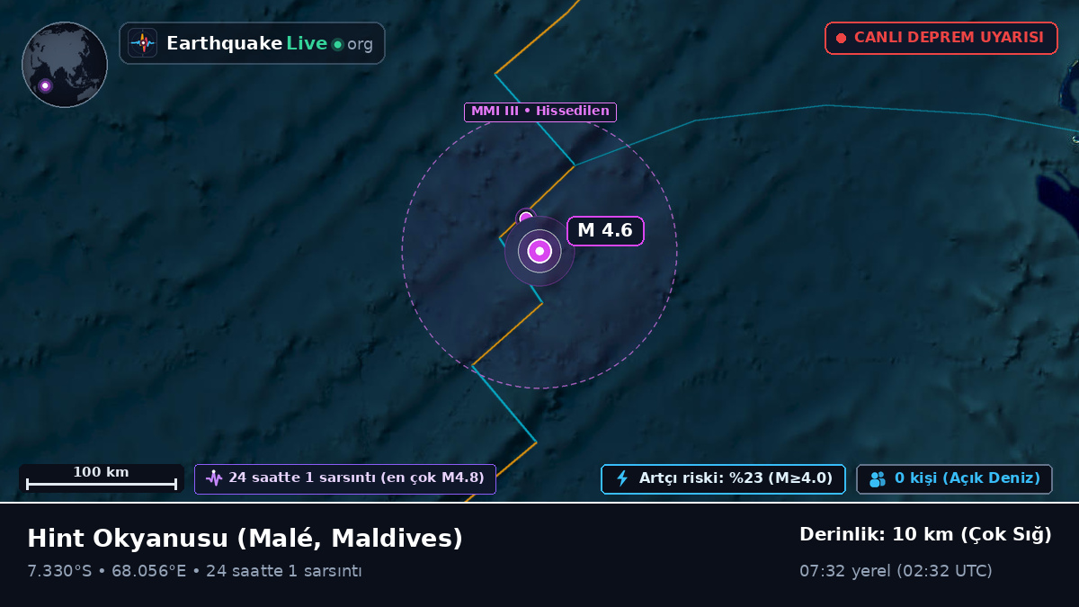 Hint Okyanusu (Maldives)