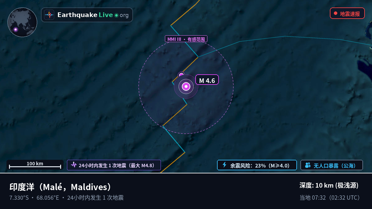 印度洋 (Maldives)