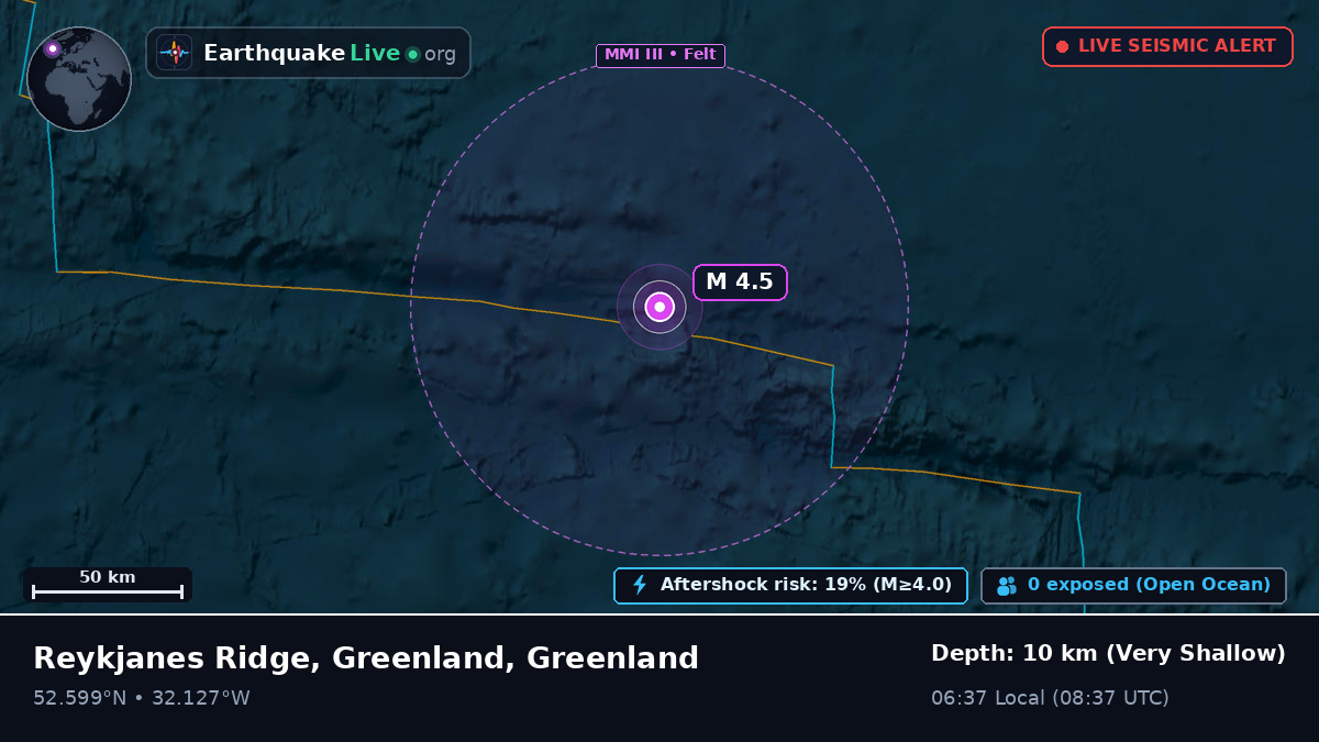 North Atlantic Ocean (Greenland)