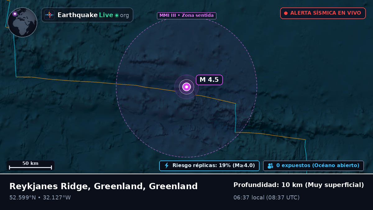 Océano Atlántico Norte (Greenland)