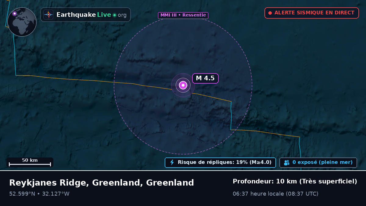 Océan Atlantique Nord (Greenland)