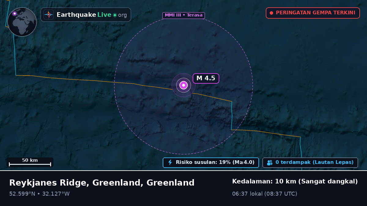 Samudra Atlantik Utara (Greenland)