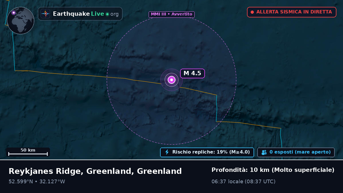 Oceano Atlantico settentrionale (Greenland)
