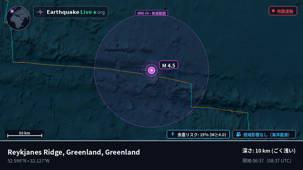 北大西洋 (Greenland)