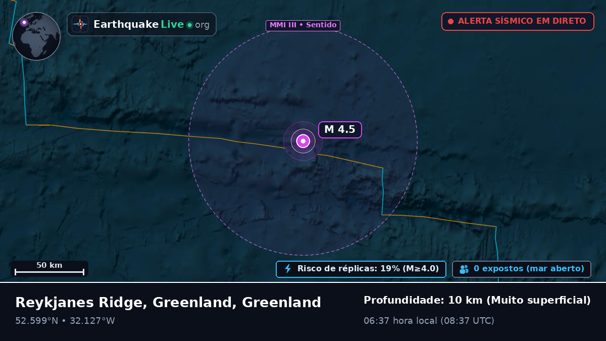 Oceano Atlântico Norte (Greenland)
