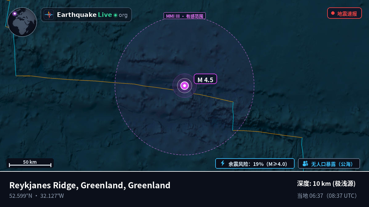 北大西洋 (Greenland)