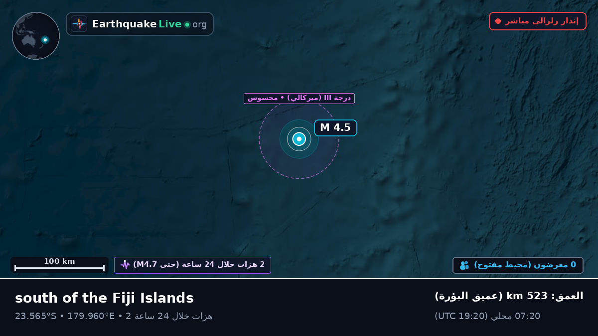 جنوب المحيط الهادئ (تونغا)