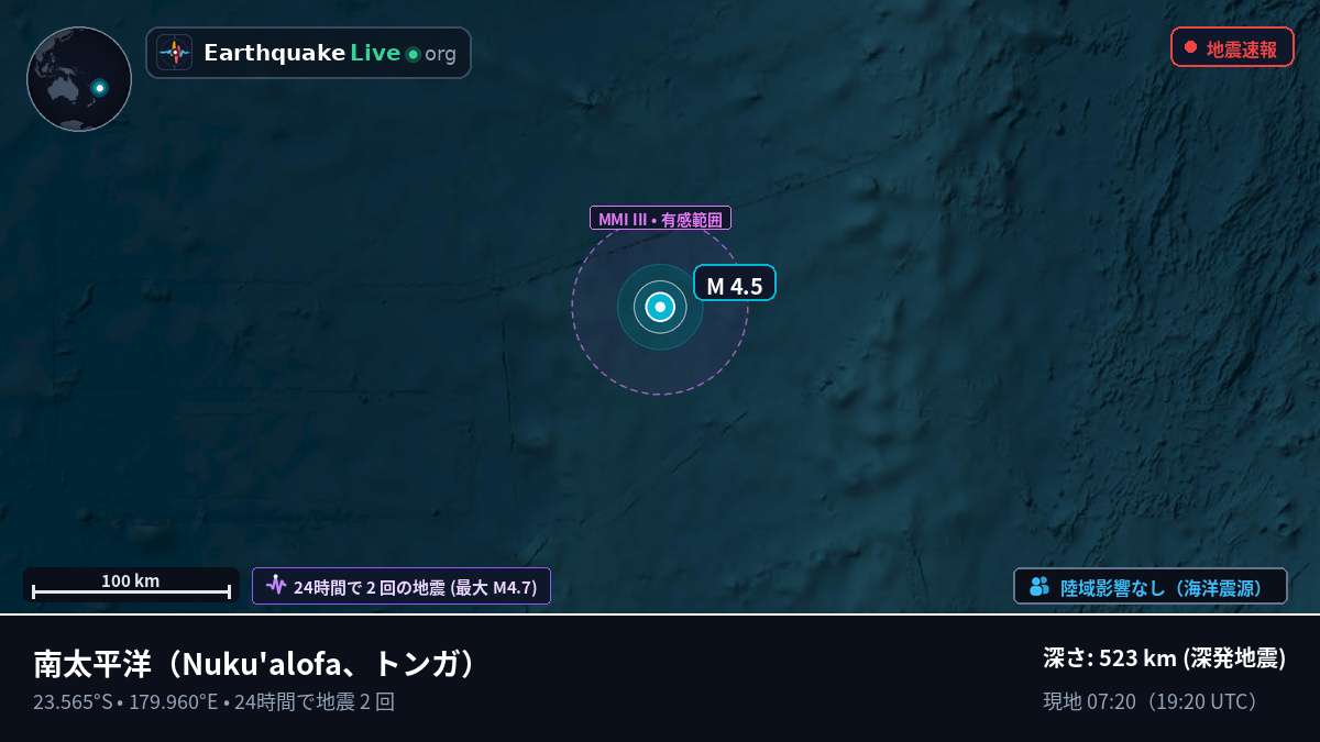 南太平洋 (トンガ)
