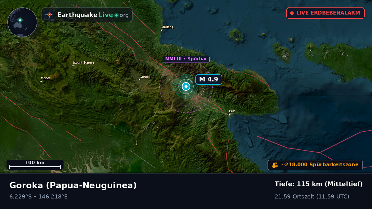 Eastern Highlands, Papua-Neuguinea