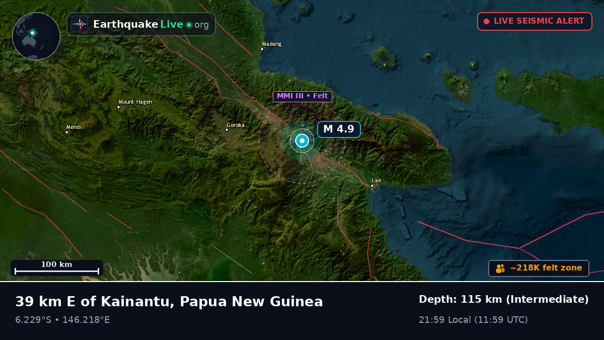 Eastern Highlands, Papua New Guinea