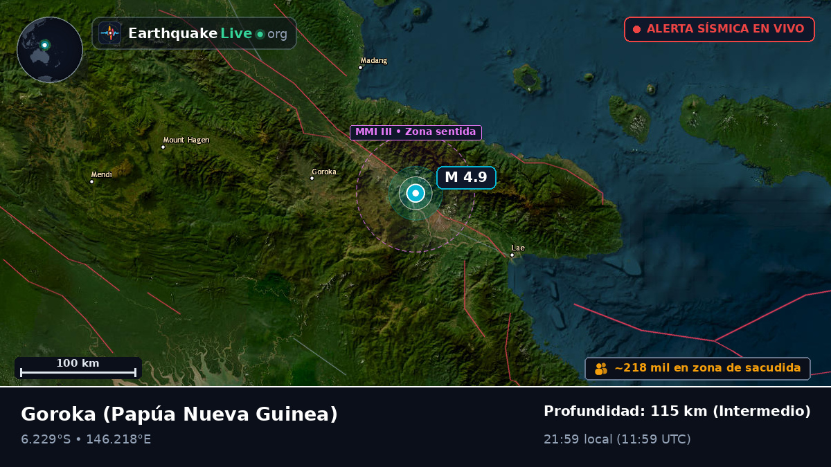 Eastern Highlands, Papúa Nueva Guinea