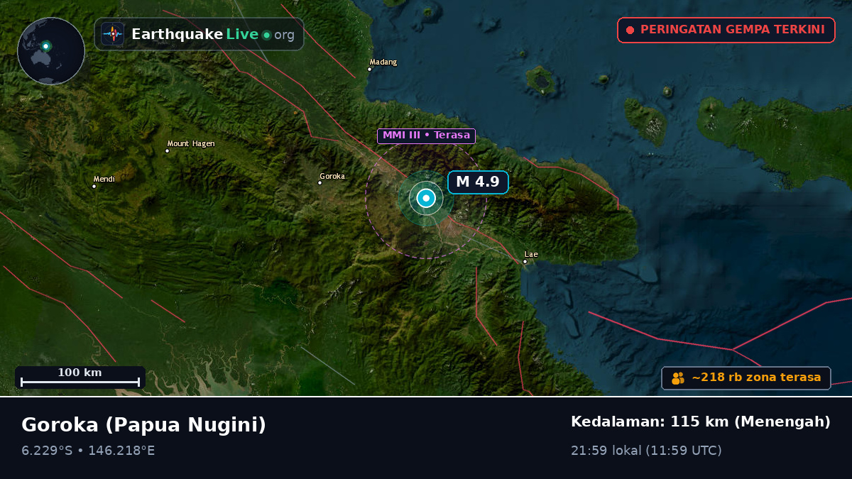 Eastern Highlands, Papua Nugini