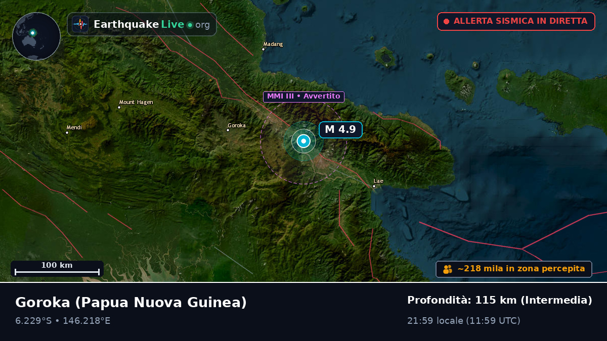 Eastern Highlands, Papua Nuova Guinea