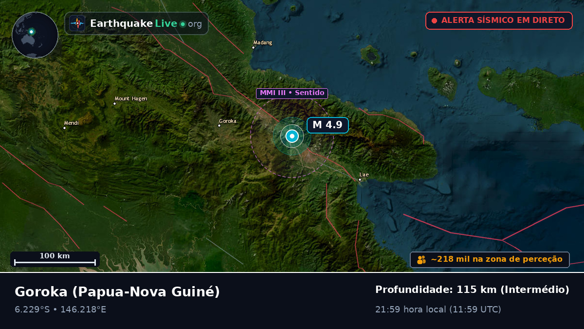 Eastern Highlands, Papua-Nova Guiné