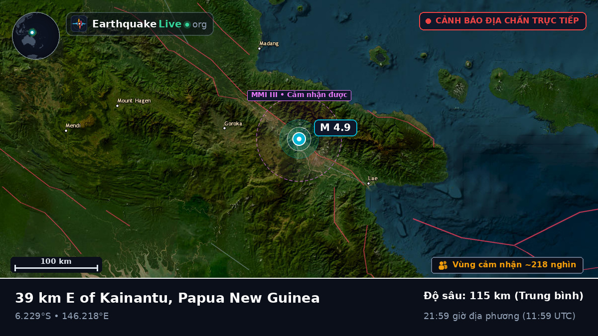 Eastern Highlands, Papua New Guinea