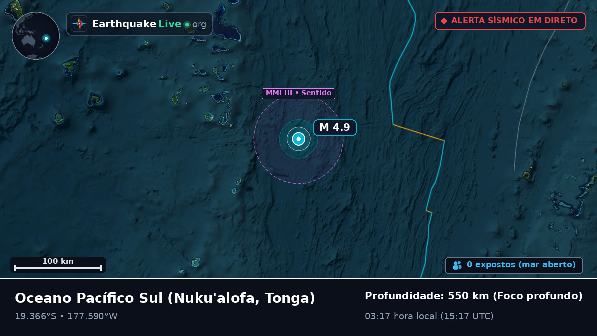 Oceano Pacífico Sul (Tonga)