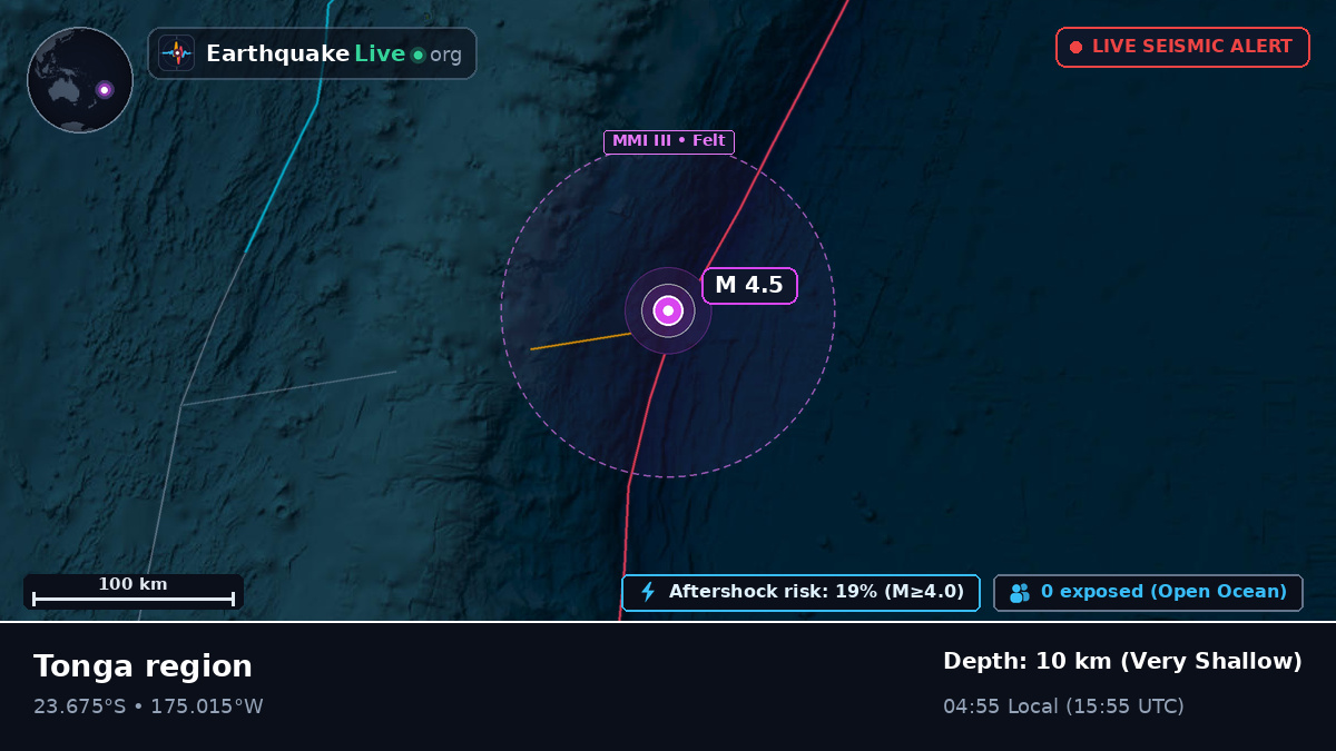 South Pacific Ocean (Tonga)