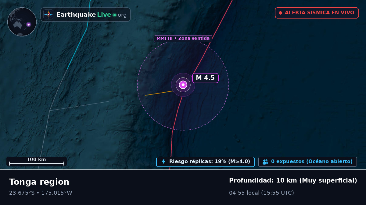 Océano Pacífico Sur (Tonga)
