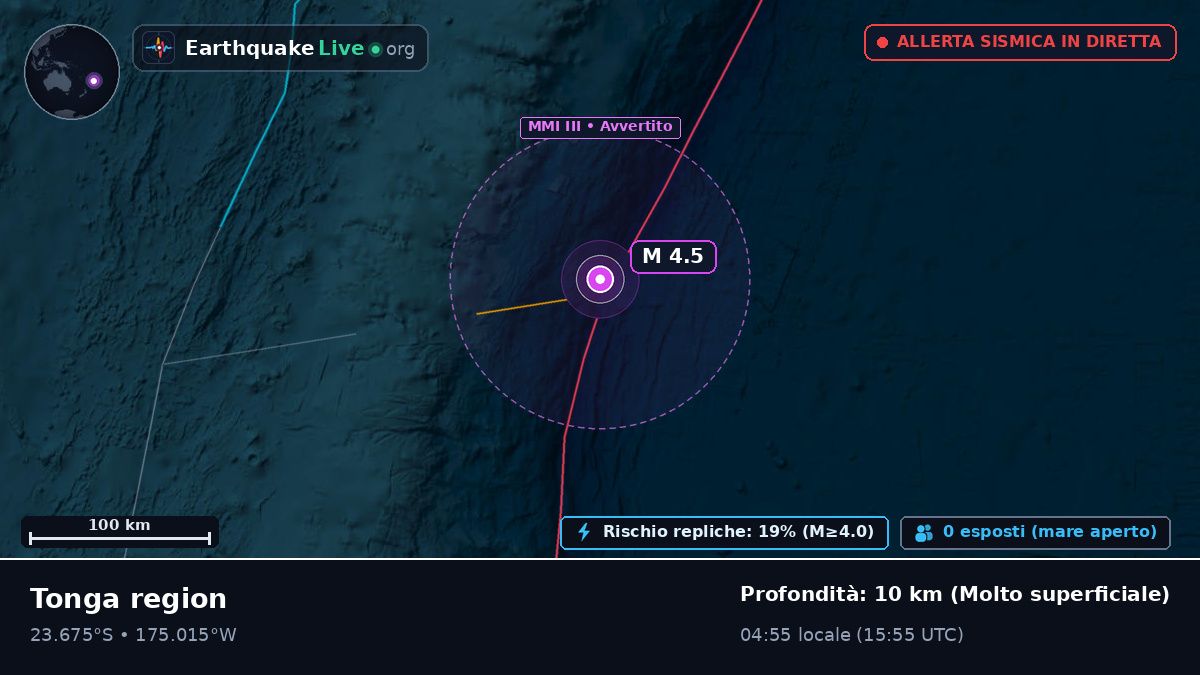 Oceano Pacifico meridionale (Tonga)