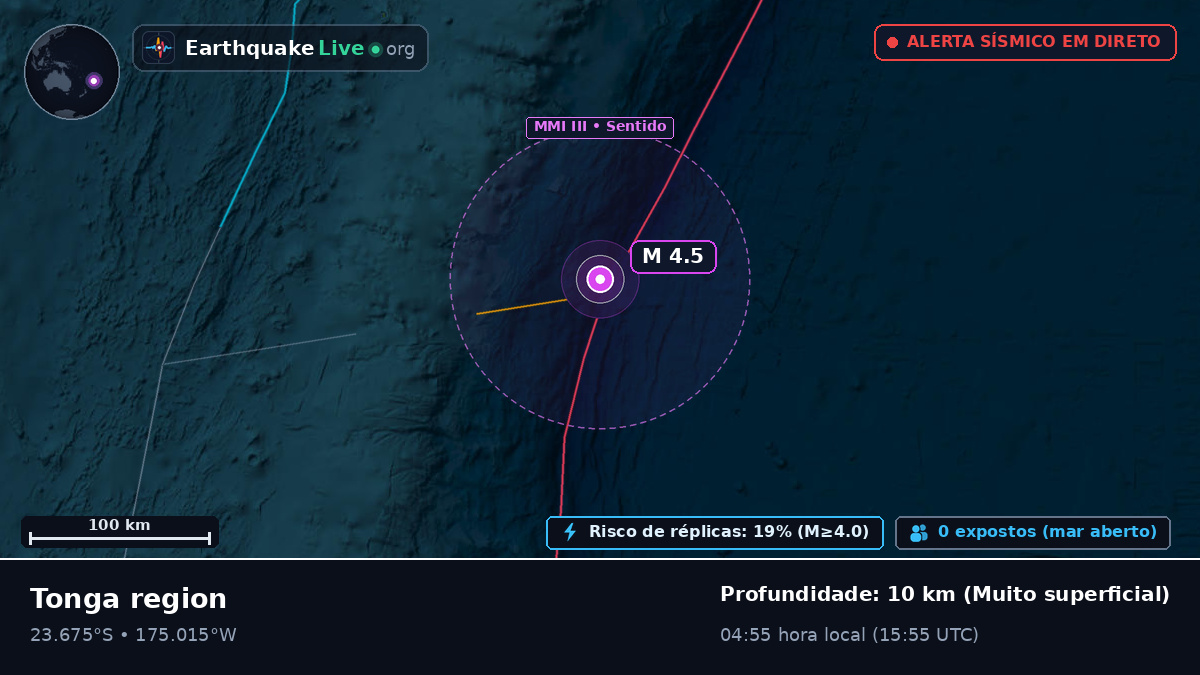 Oceano Pacífico Sul (Tonga)