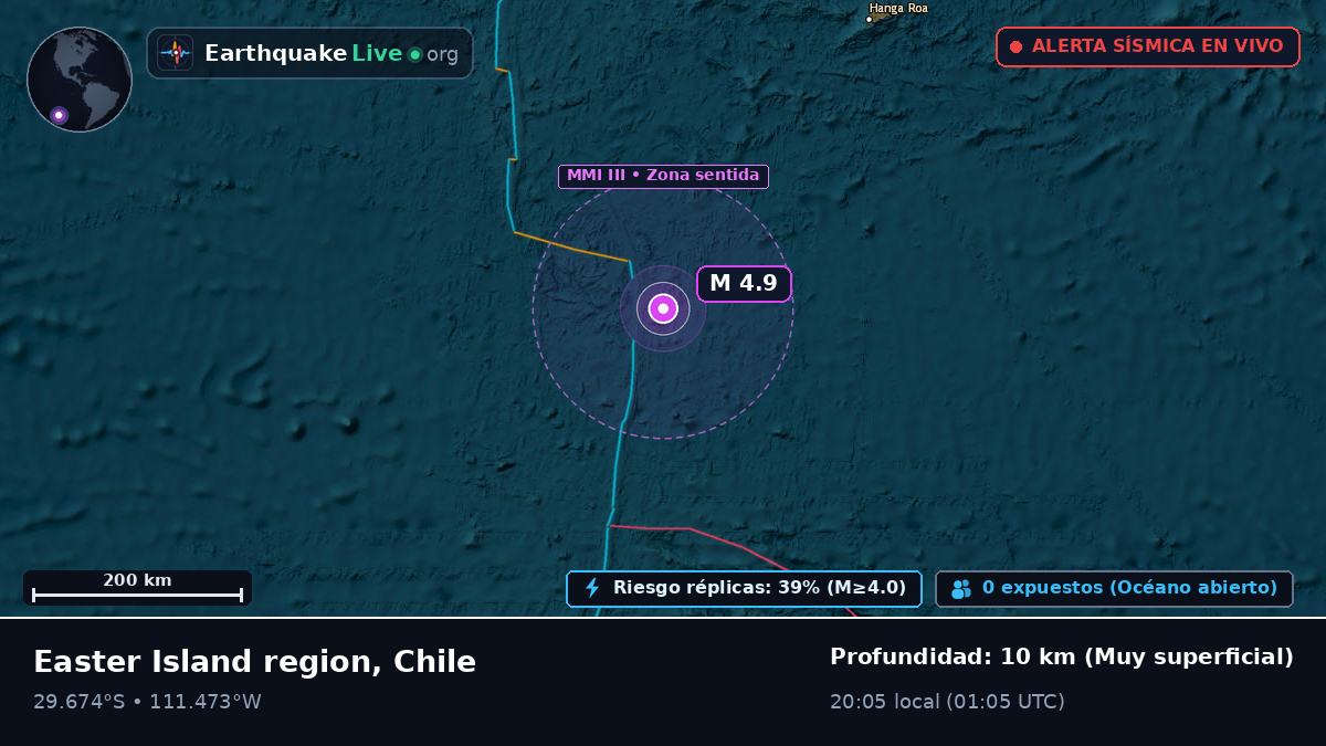 Océano Pacífico Sur (Chile)