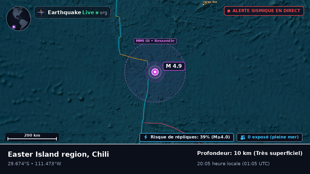 Océan Pacifique Sud (Chili)