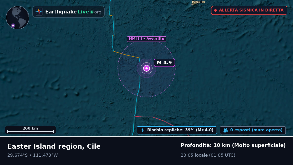 Oceano Pacifico meridionale (Cile)