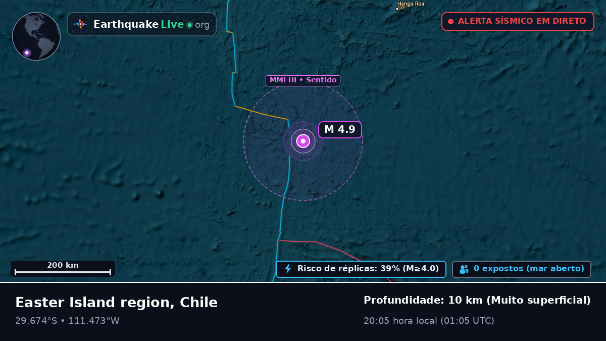 Oceano Pacífico Sul (Chile)