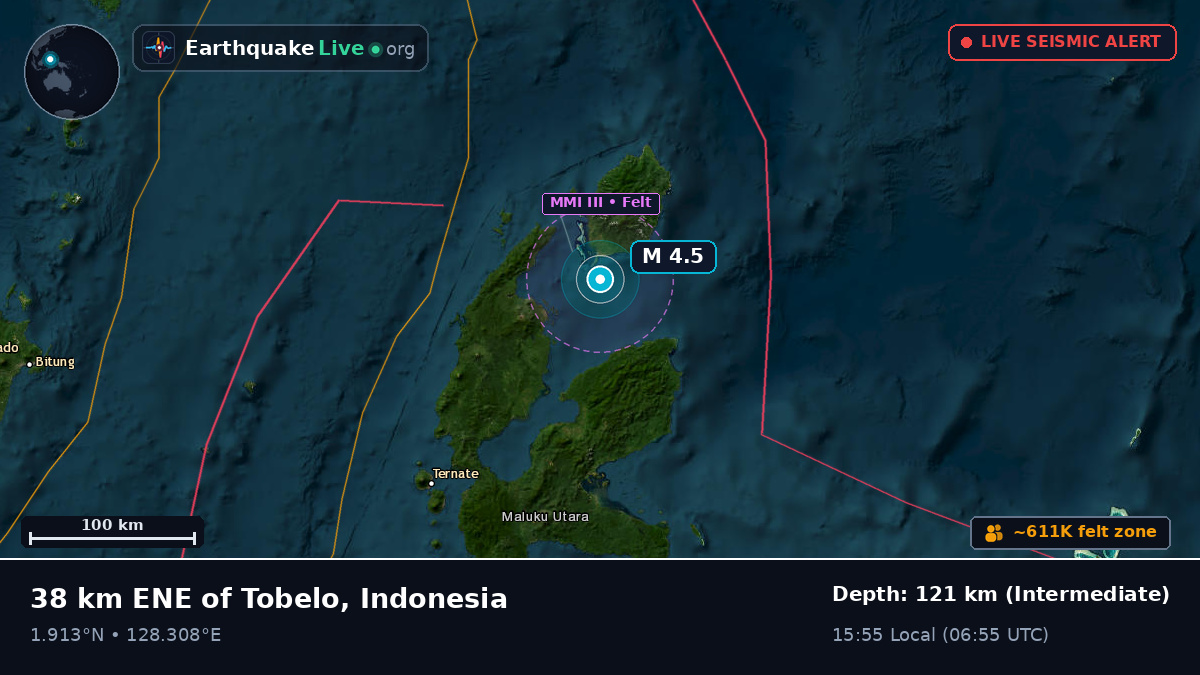 Molucca Sea (Indonesia)