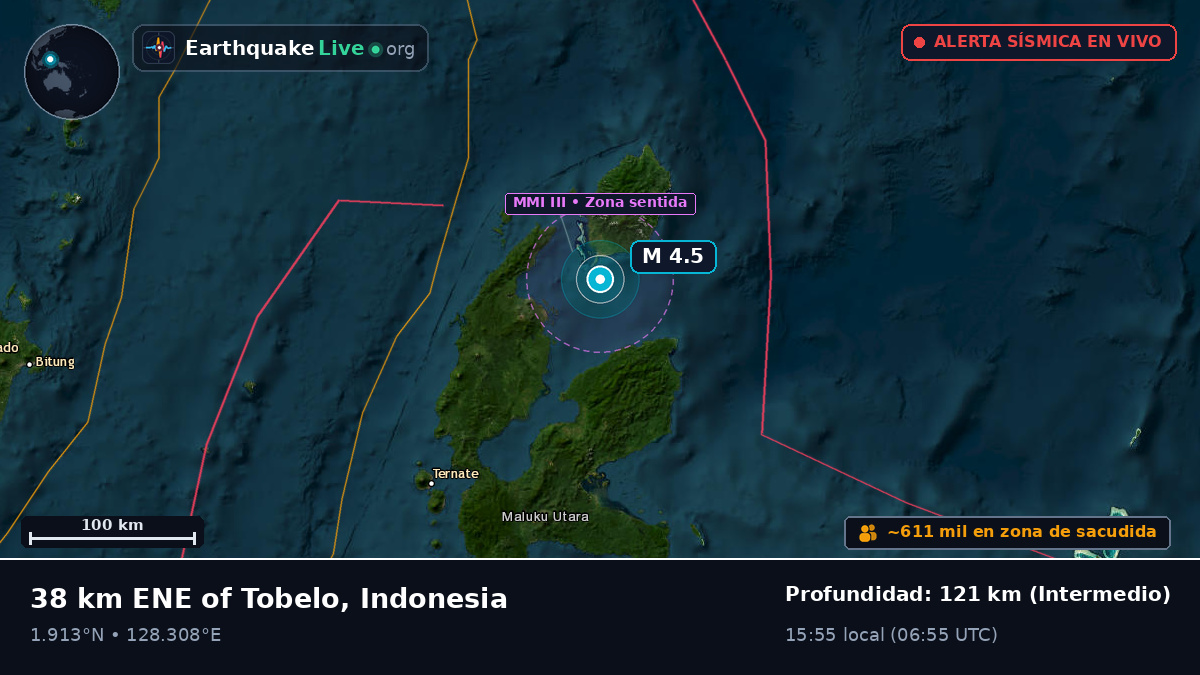 Mar de Molucas (Indonesia)