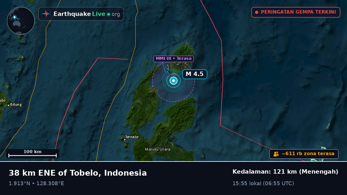 Laut Maluku (Indonesia)