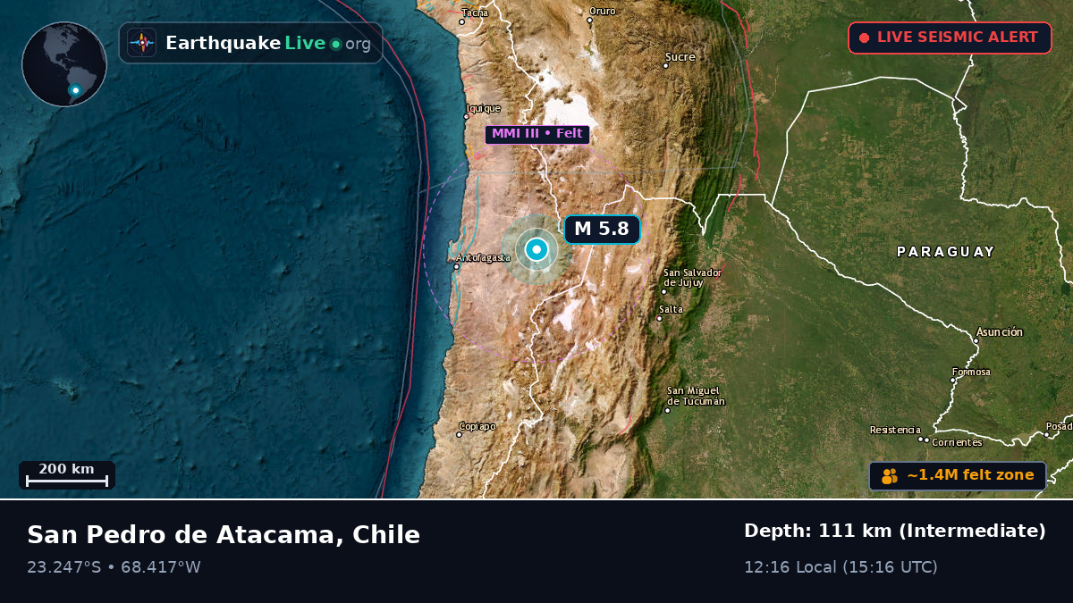 Antofagasta, Chile