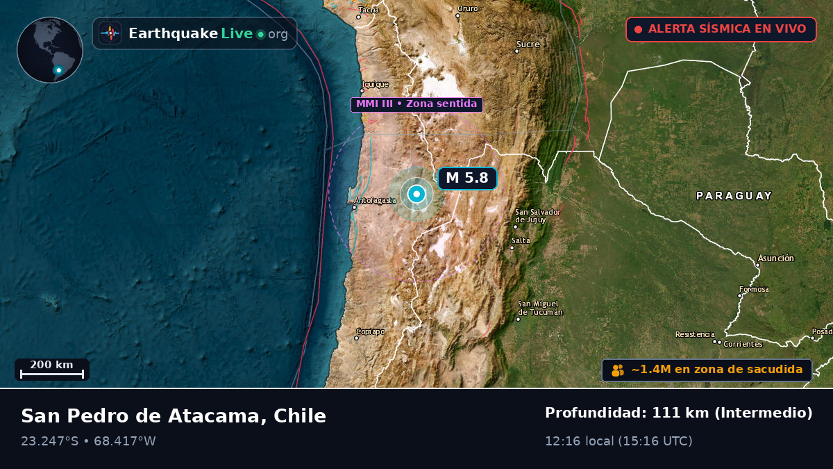 Antofagasta, Chile