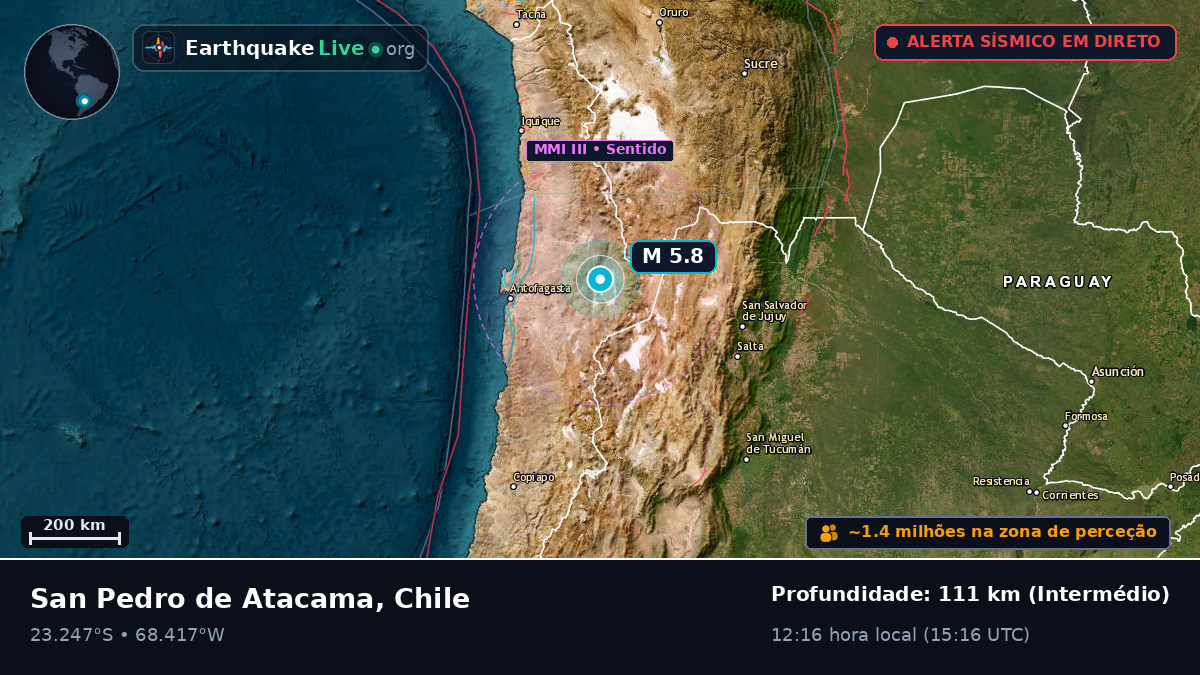 Antofagasta, Chile
