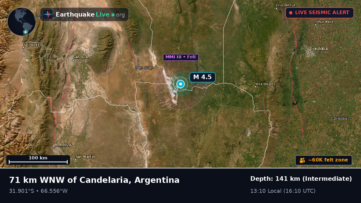 San Luis, Argentina