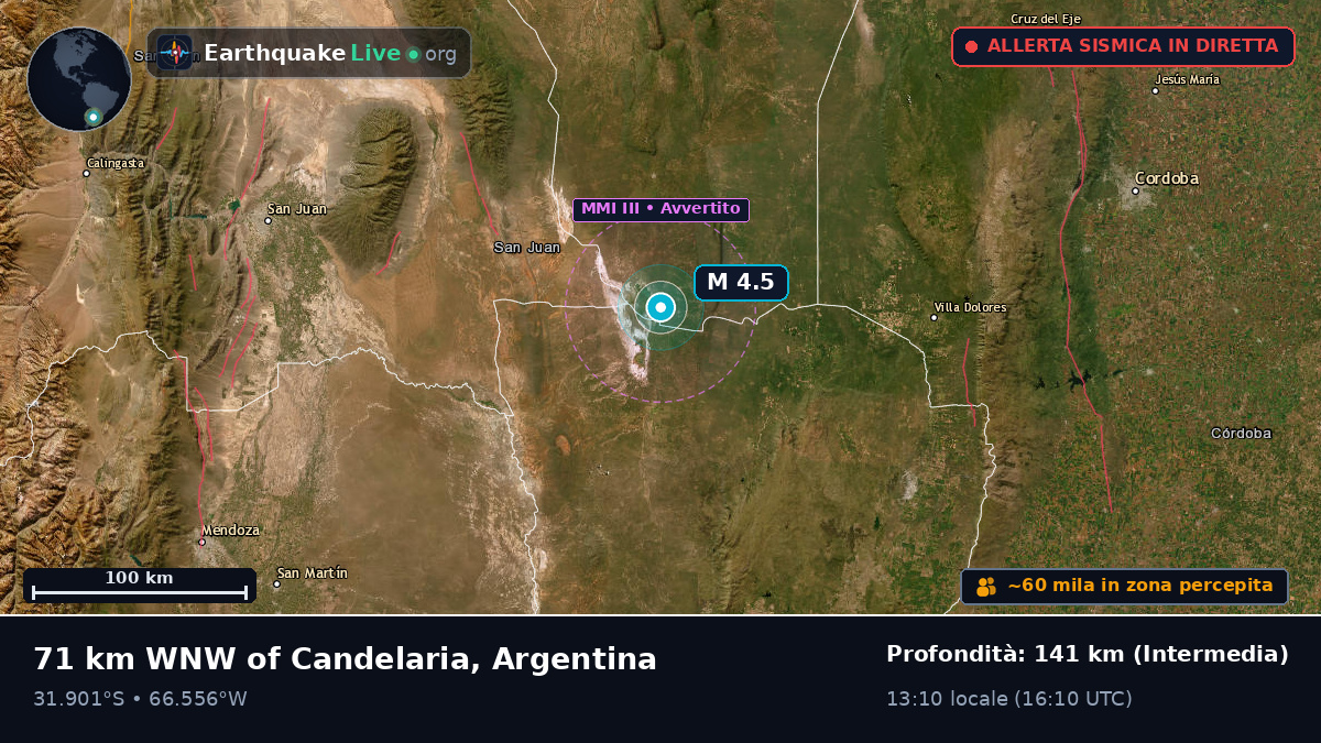 San Luis, Argentina