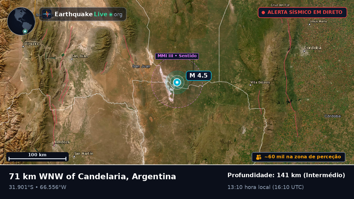 San Luis, Argentina