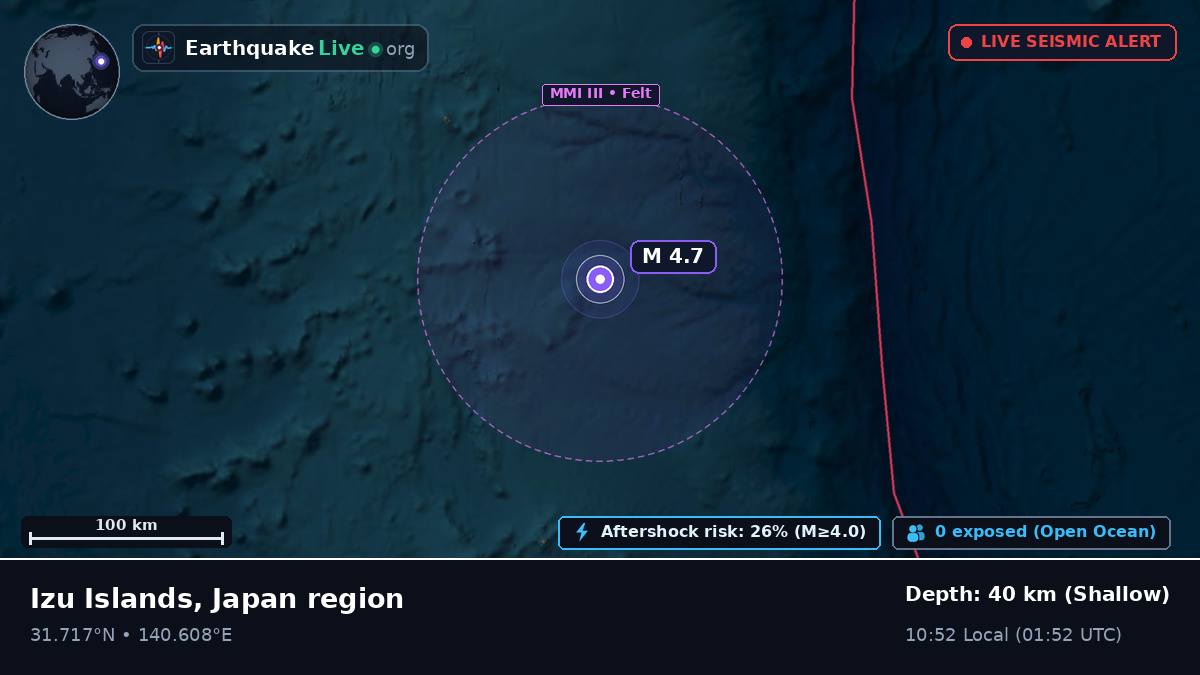 North Pacific Ocean (Japan)