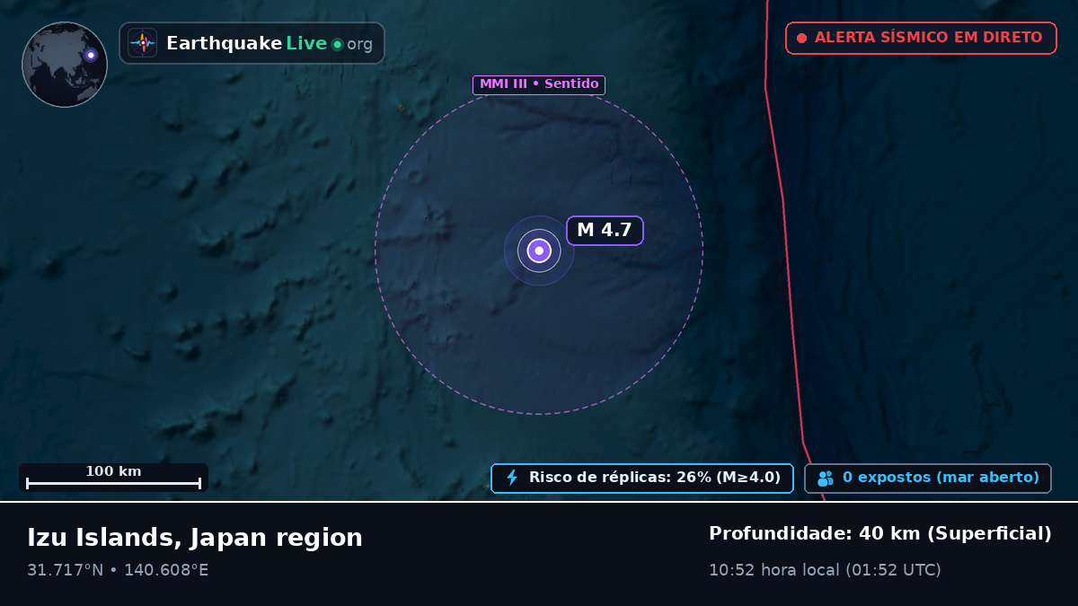 Oceano Pacífico Norte (Japão)