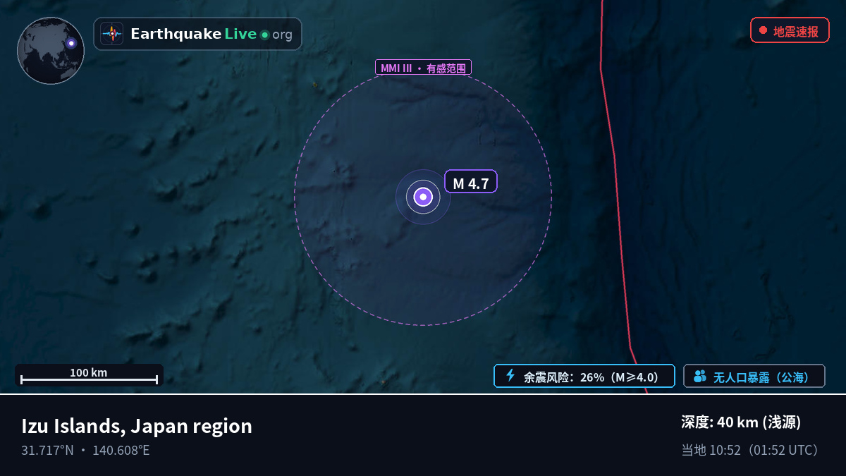 北太平洋 (日本)