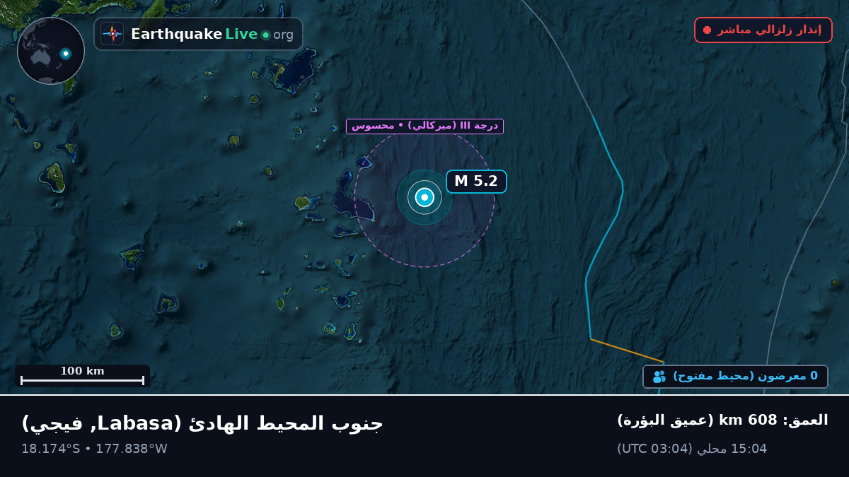 جنوب المحيط الهادئ (فيجي)